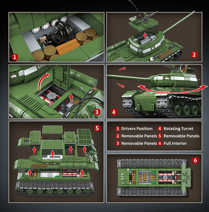 IS-2 Heavy Tank | 1703 PCS